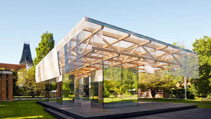 Dulwich 馆，伦敦，IF_DO